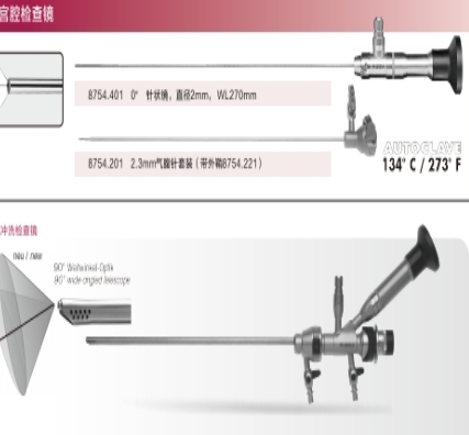 8974.402 狼牌宮腔鏡