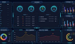 CCRT-M腦功能信息管理平臺軟件系統(tǒng)智精靈維修