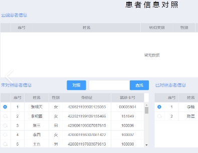 RJYX-BV1血液透析信息管理軟件瑞健